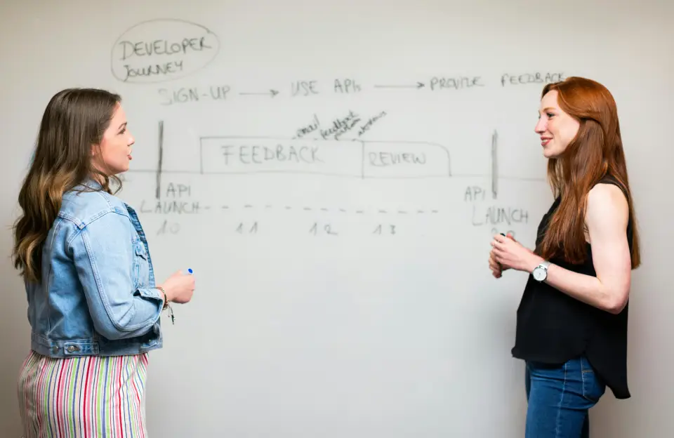 DevOps Co To? Zbliżenie Zespołów Deweloperskich (Dev) i Operacyjnych (Ops)